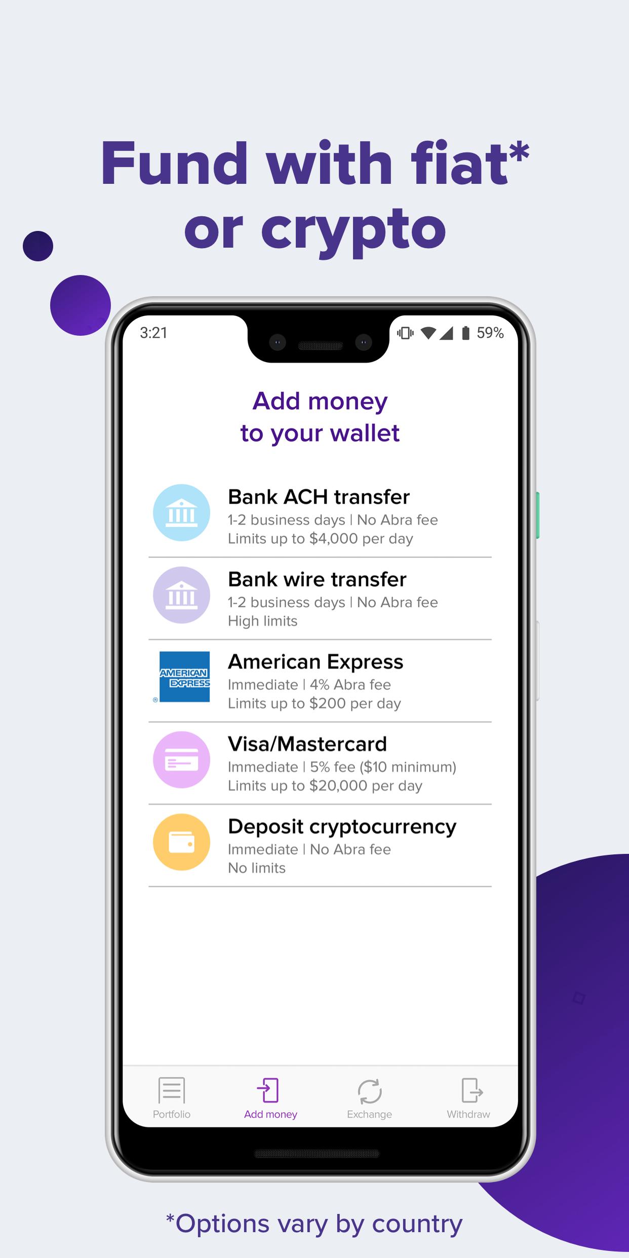 abra bitcoin xrp ltc abra bitcoin xrp ltc