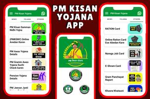 PM Kisan Samman Nidhi Yojana পোস্টার