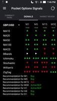 Pocket Options Signals اسکرین شاٹ 2