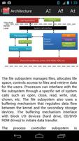 Linux Reference 截图 1