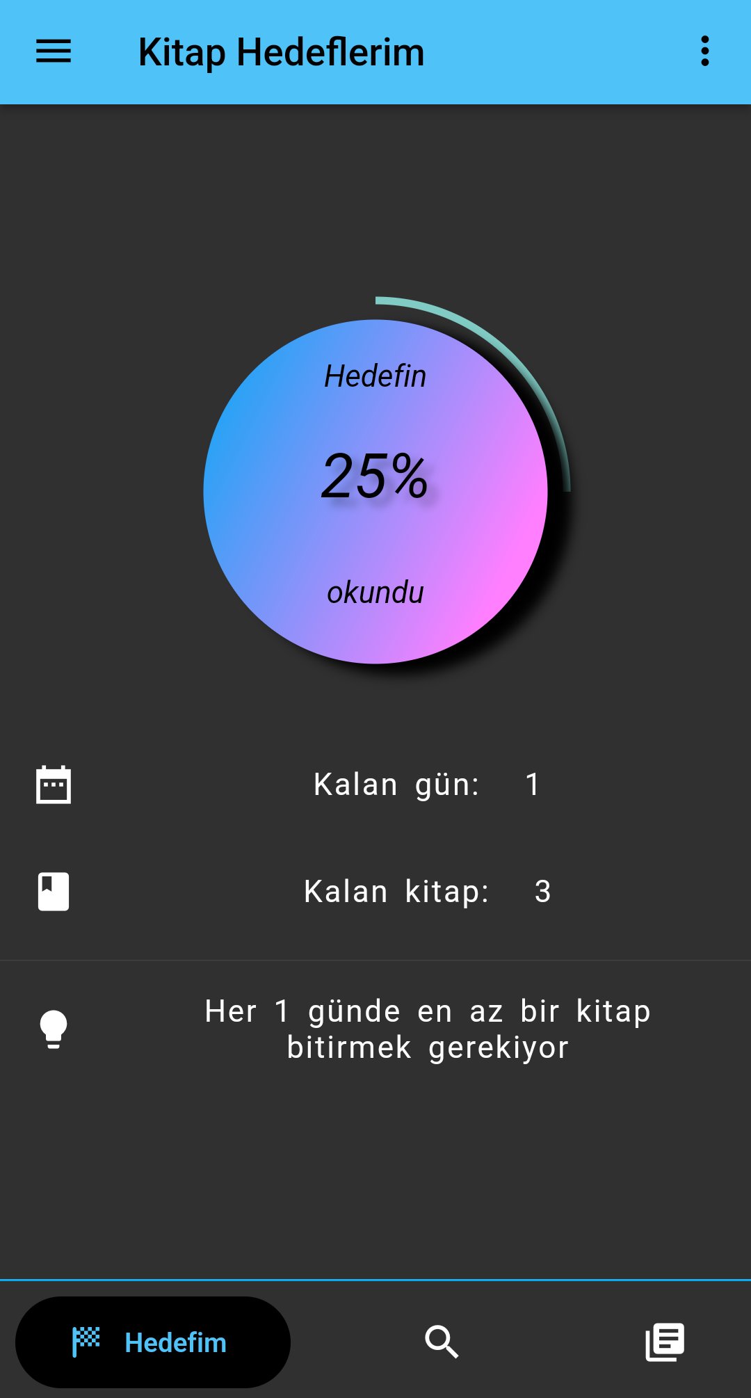 My Book Goals APK for Android Download