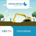 Poelenburg