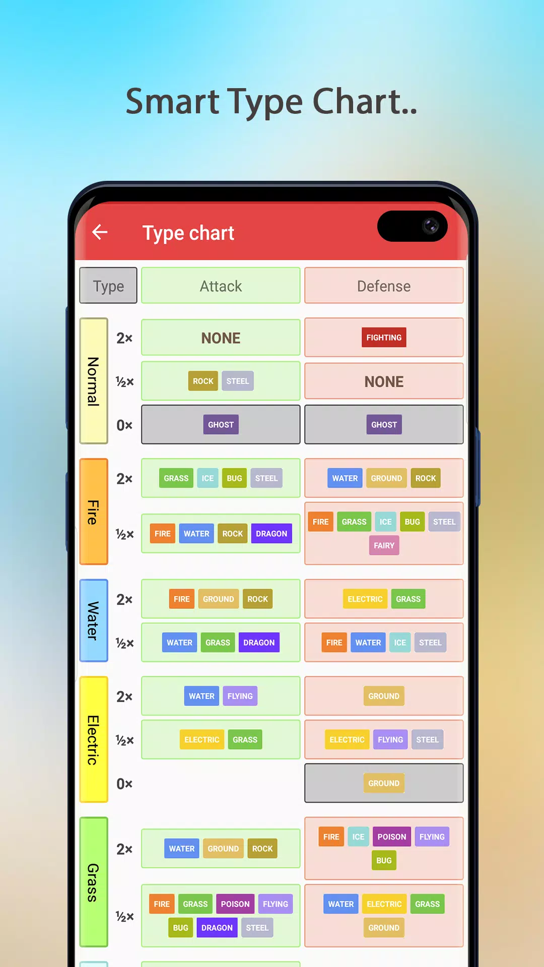 Type Chart for Pokemon APK for Android Download