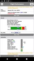 Baron Performance capture d'écran 1