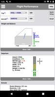 PA28 Performance الملصق