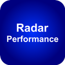 Radar Performance aplikacja