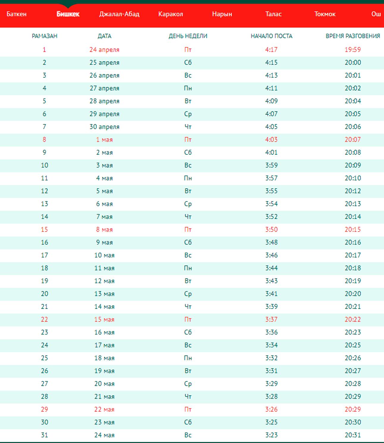 Расписание рамадана в душанбе. Кыргызстан Рамазан 2021 календарь. Рамадан Кыргызстан 2021. Календарь 2021 Рамадан Кыргызстан. Расписание Рамадана Кыргызстан.