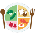 Keto Diet Recipes