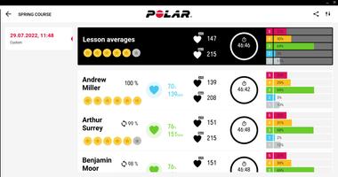 Polar GoFit ภาพหน้าจอ 3