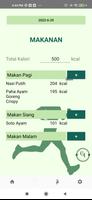 CALORIES FIT ภาพหน้าจอ 2