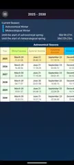 Moon Calendar — Lunar Phases APK download