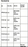 সাধারণ জ্ঞান আন্তর্জাতিক বিষয় Ekran Görüntüsü 1