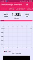 برنامه‌نما Step Challenger Pedometer عکس از صفحه