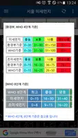 실시간 미세먼지-서울(수도권,전국) Ekran Görüntüsü 2