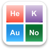 Learn Periodic Table Free icono