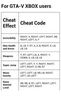 Popular GTA V Cheats capture d'écran 3