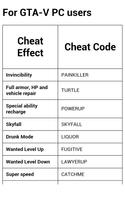 برنامه‌نما Popular GTA V Cheats عکس از صفحه