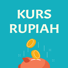 Kurs Rupiah Zeichen