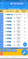 SA Powerball statistics capture d'écran 2