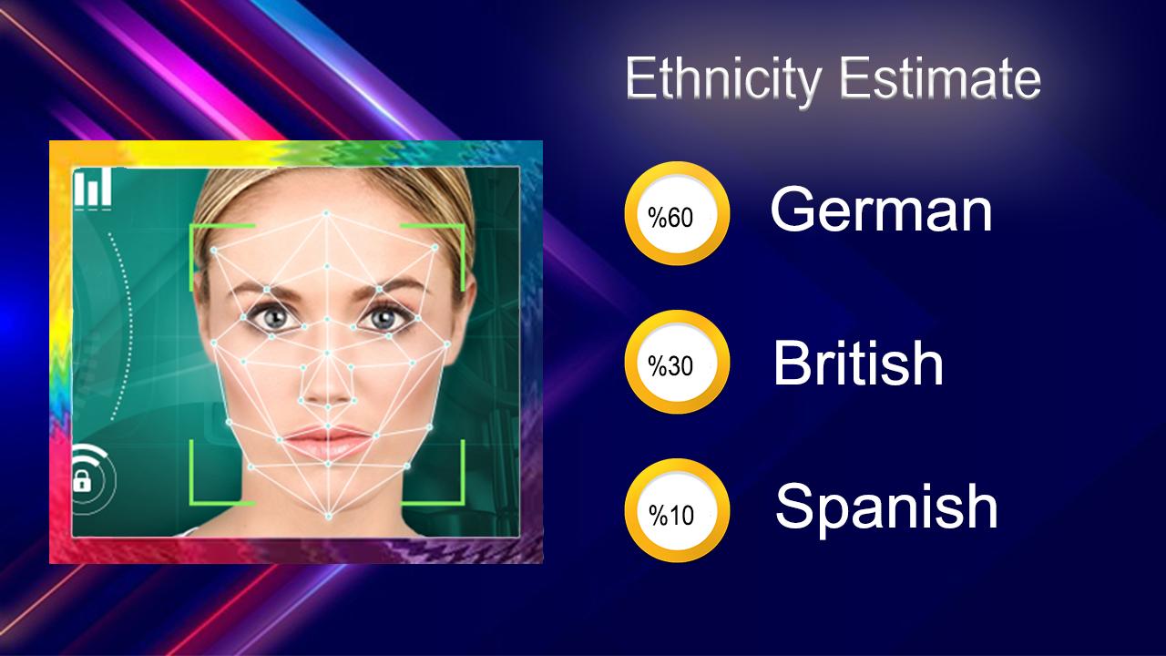 ethnicity estimate