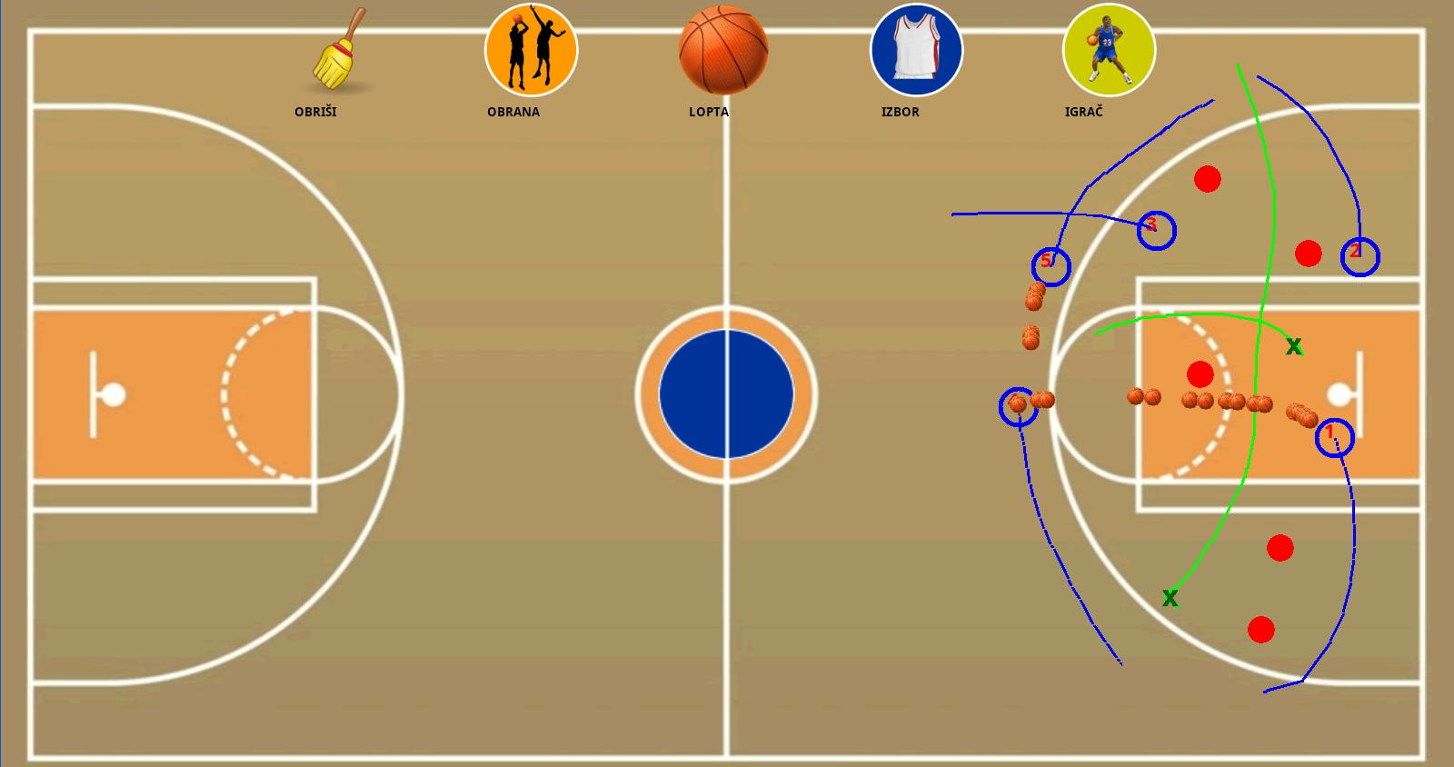 Схема нападения. Расстановка игроков в баскетболе тактика. Тактика в баскетболе в 2. Тактики в баскетболе 3 на 3. Тактика 1 в баскетболе.