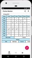 Portion Monitor bài đăng