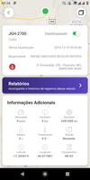 TOP Monitoramento ảnh chụp màn hình 1