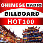 BILLBOARD RADIO CHINA biểu tượng