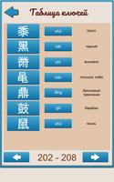 Китайские ключи - прописи иероглифов capture d'écran 2