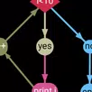 Flow Chart 3 APK