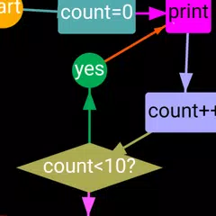 Flow Chart 2 APK download