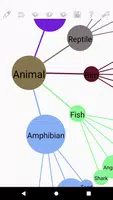 Mind Map 2 ภาพหน้าจอ 1