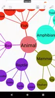 Mind Map 1-poster