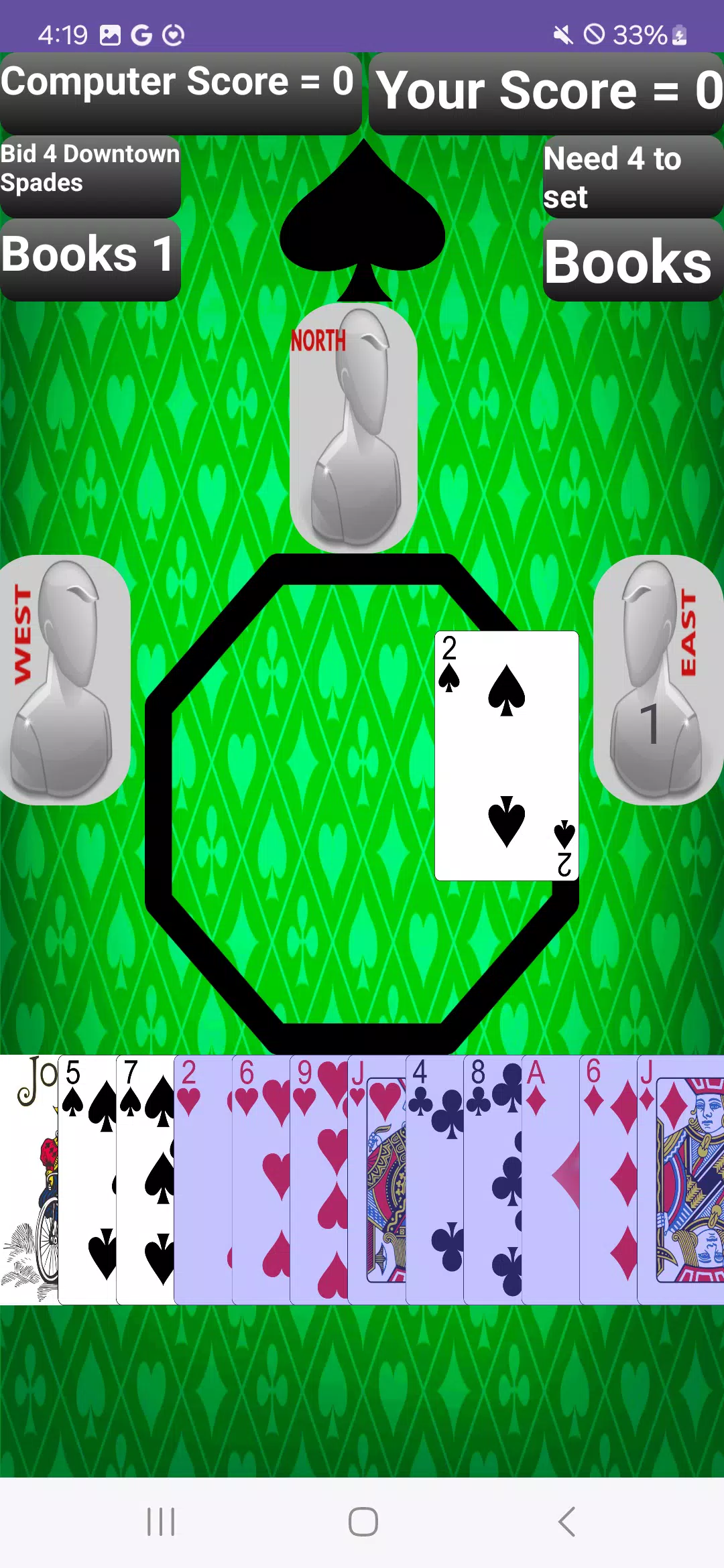 Bid Whist Family Reunion