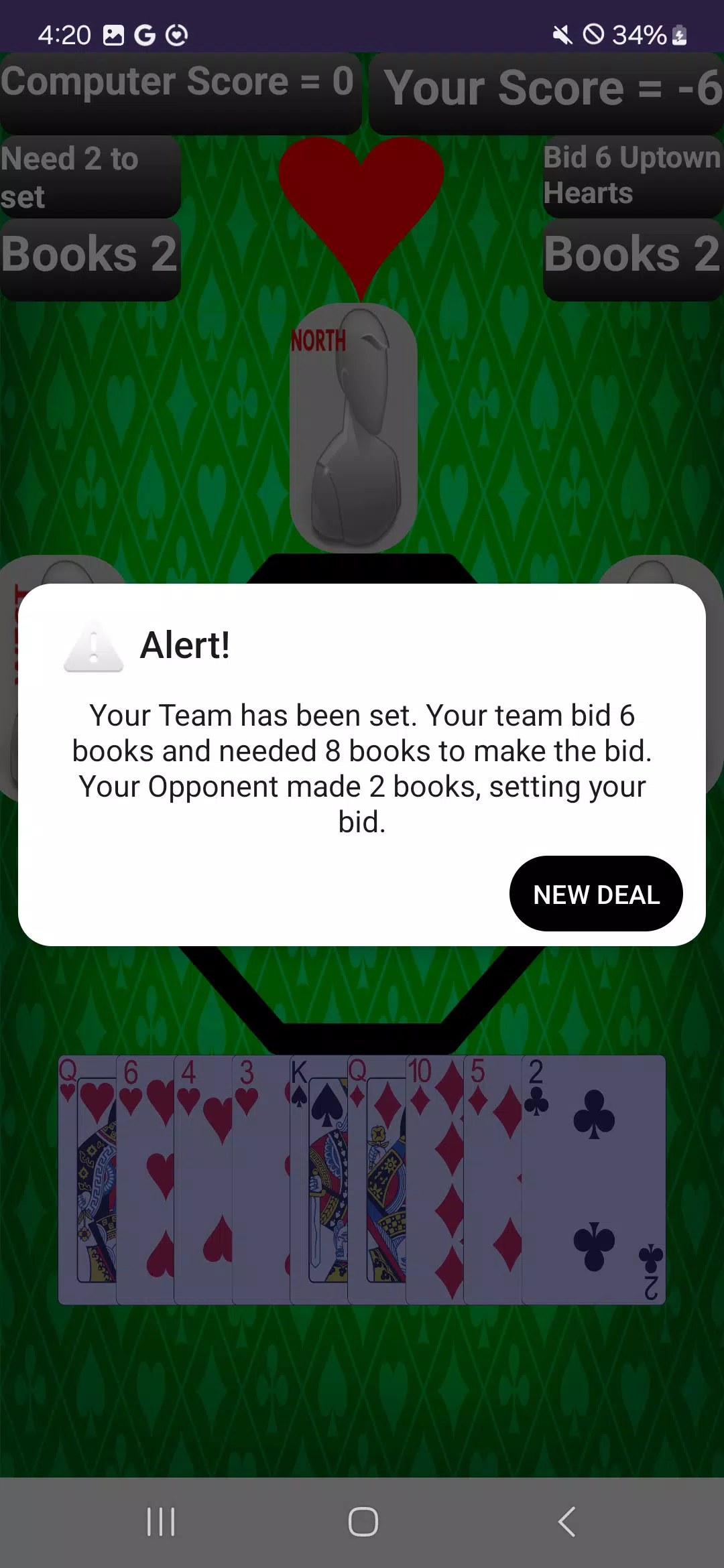 Bid Whist Family Reunion