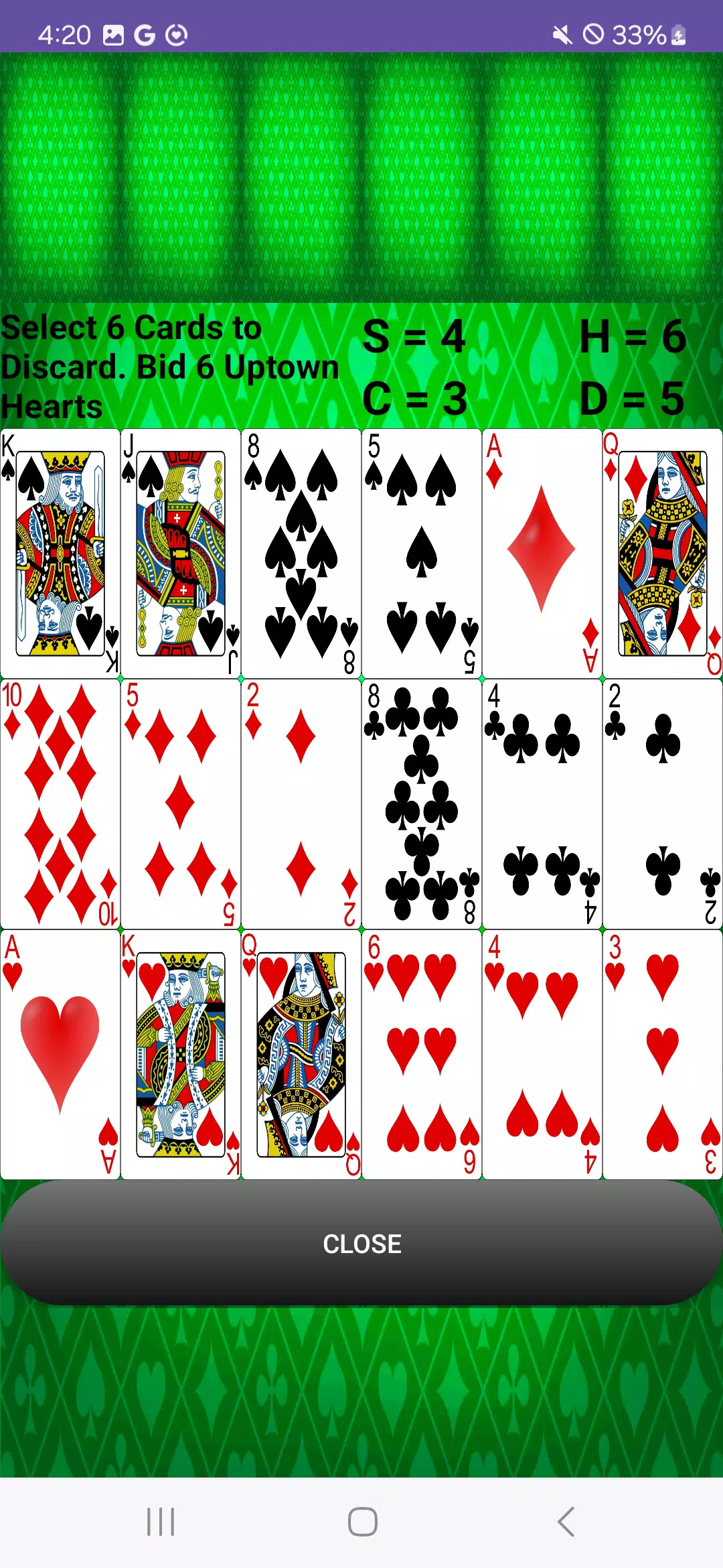 Bid Whist Family Reunion