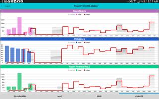 Power Pro ECOS Mobile screenshot 2