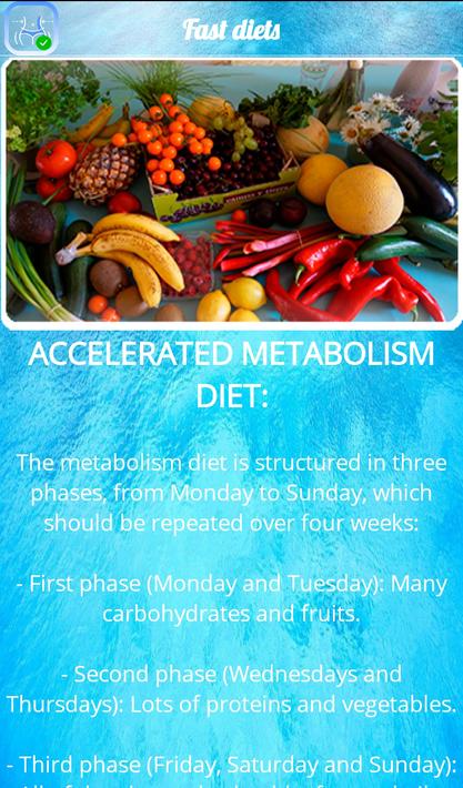 ðFree weight loss dietsð for Android - APK Download