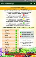 Boga Purokathanaya(Crop Forecast) تصوير الشاشة 1