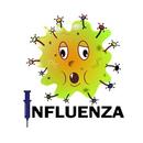 Different Aspects of Influenza APK