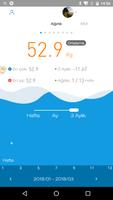 Preo-MyCare syot layar 1