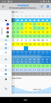 PredictWind 截图 3