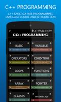 Poster Learn C++