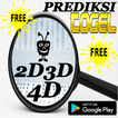 Prediksi Togel+2019