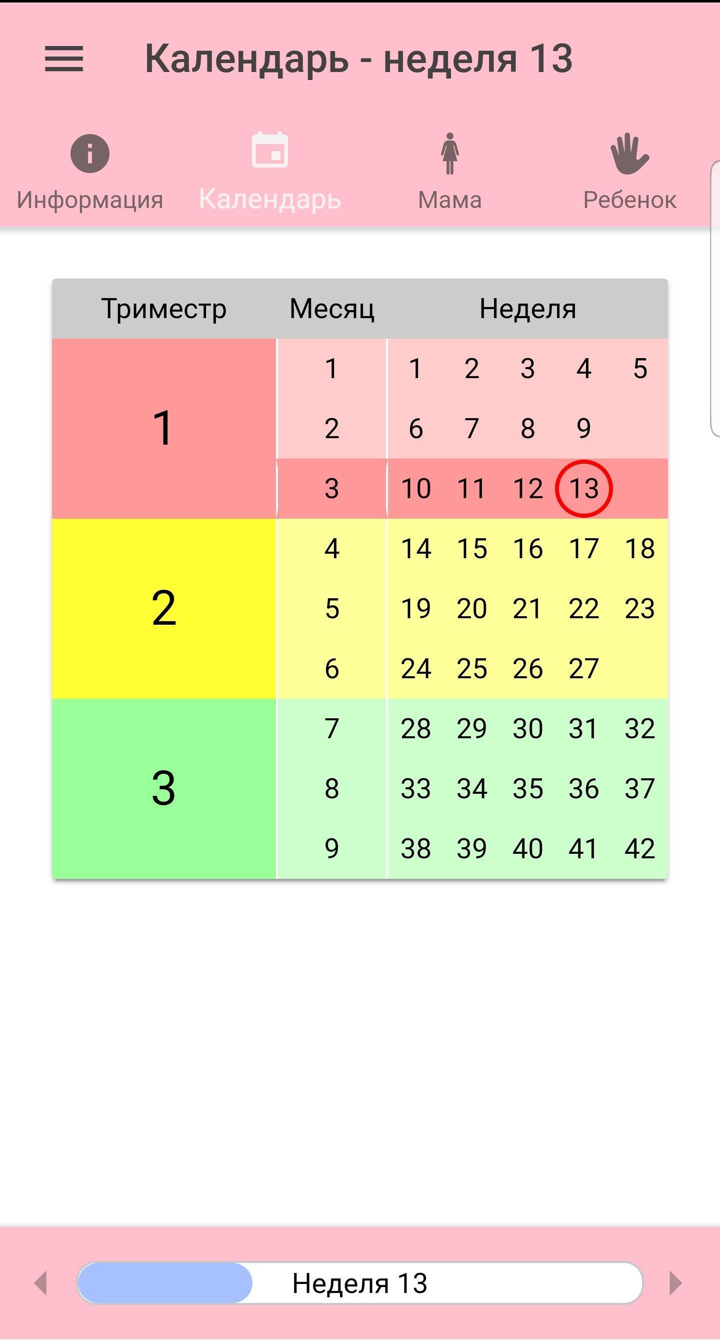 Недельный период. Срок беременности по неделям и месяцам и триместрам. Календарь беременности недели и месяцы. Календарь для беременных по неделям рассчитать срок беременности. Календарь беременности по месяцам рассчитать срок беременности.