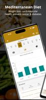 My Mediterranean Diet Tracker poster