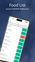 My Fodmap: SIBO Diet Tracker تصوير الشاشة 1
