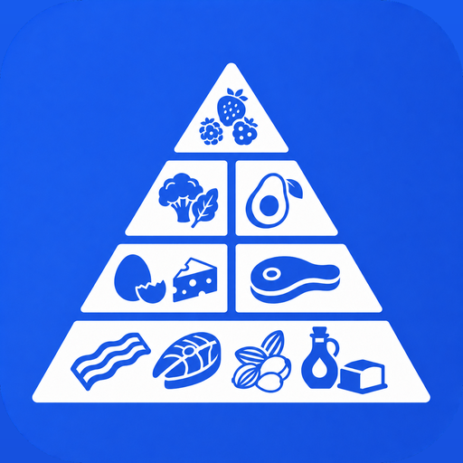 My Keto Scanner: Carb Counter
