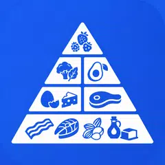 Il mio tracker dietetico keto