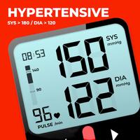 Blood Pressure info - Blood Pressure App poster